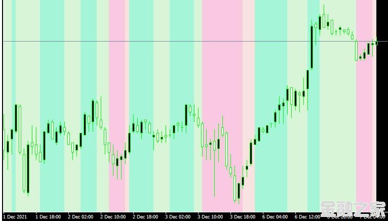 <font color='#990000'>ָdema macd zones alerts 2.01 indicator MT4ƽ̨</font>