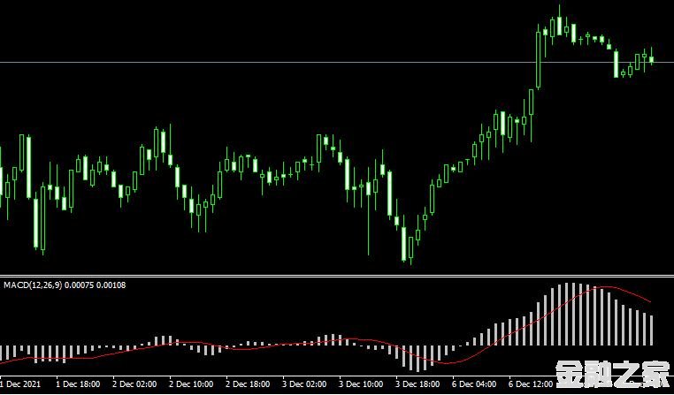 <font color='#990000'>ָmoving average convergence divergence MT4ƽ̨</font>