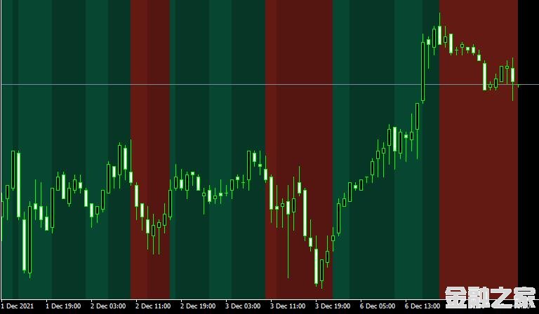 <font color='#990000'>ָdema macd zones alerts 2 MT4ƽ̨</font>