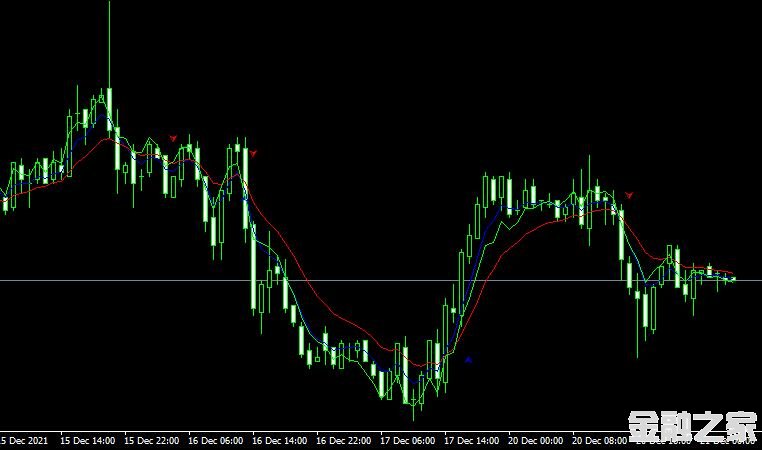 <font color='#990000'>ָMT4ƽ̨rsi_ma_trade_sist_chart forex mt4 indicator</font>