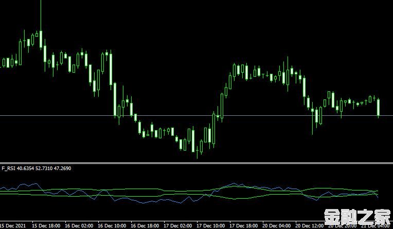 <font color='#990000'>ָMT4ƽ̨f_rsi forex mt4 indicator</font>