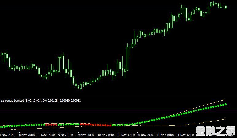 <font color='#990000'>ִָpa nonlag bbmacdMT4ƽ̨</font>