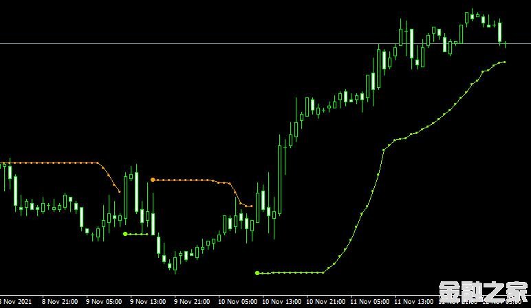 <font color='#990000'>ָBBands forex mt4 indicator free downloadMT4ƽ̨</font>