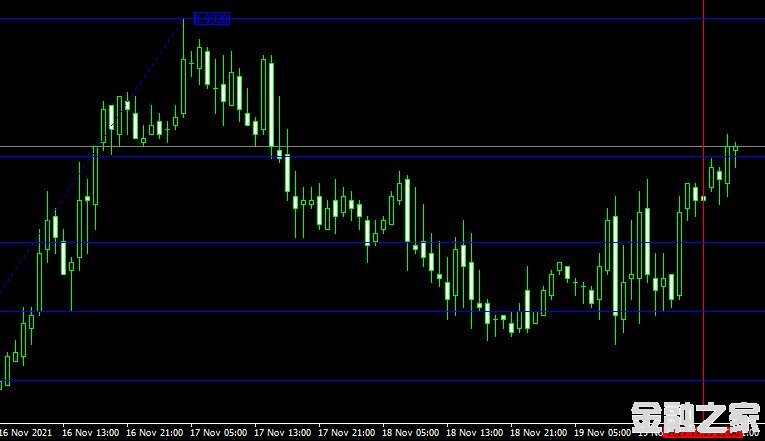 MT4ƽ̨쳲last week fibo forex mt4 indicator free downloadָ