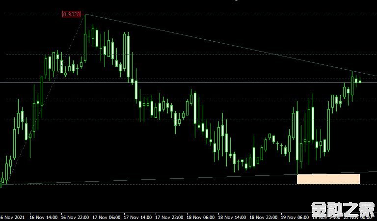 <font color='#990000'>ָ쳲Quick Fib mt4 indicator free downloadMT4ƽ̨</font>