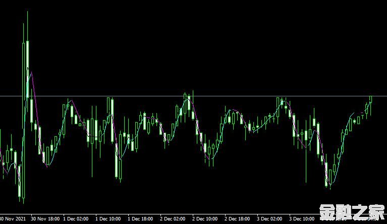 <font color='#990000'>ָHMA4 forex mt4 free downloadMT4ƶƽ</font>