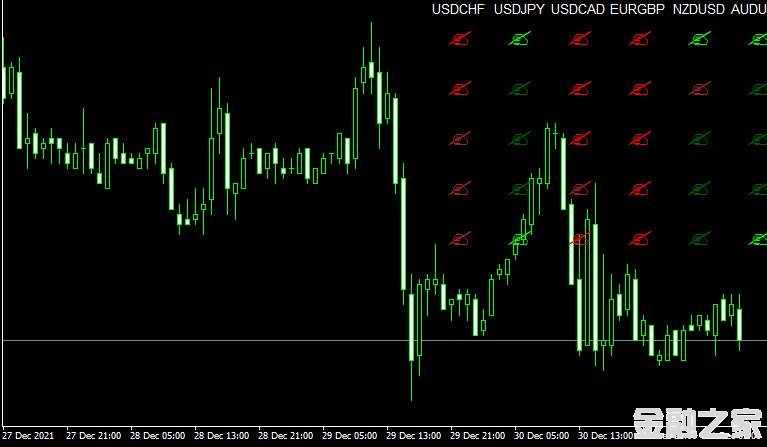 MT4 ZMFX_Forex_Trend_v3ָ