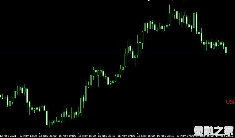 MT4 Currency Strength Giraia 28 pairs TRO MODIFIEDǿָ