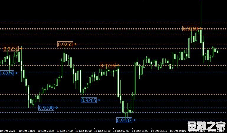 <font color='#990000'>ָBrooky psar levelsMT4</font>