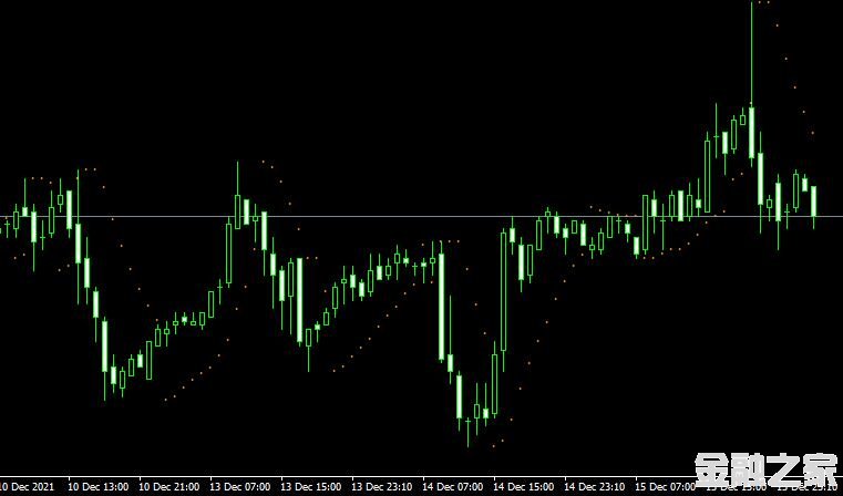 MT4 Parabolic Alert forexָ