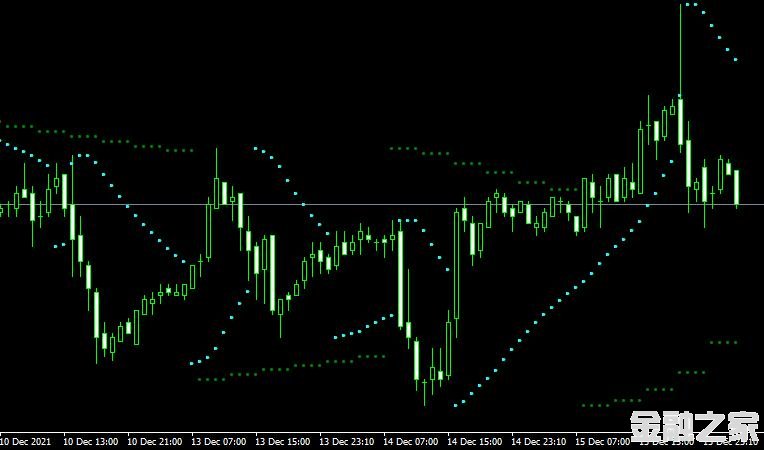 MT4 NIK_PSAR-2B-Novָ