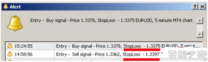 MT4 Instant Buy Sell Signal 㽻ϵͳ