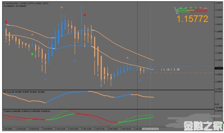 MT4 NRP Hyper Signals Trading Strategy 㽻ϵͳ