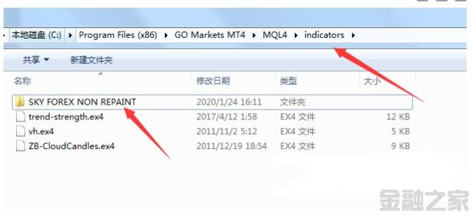 MT4 Sky Forex SystemƸٽϵͳ 㽻ϵͳ