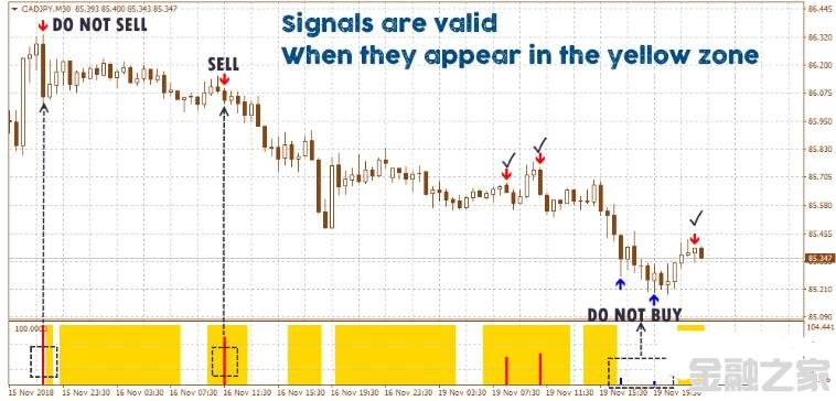 MT4 Ex Forex Simple ƶ 㽻ϵͳ