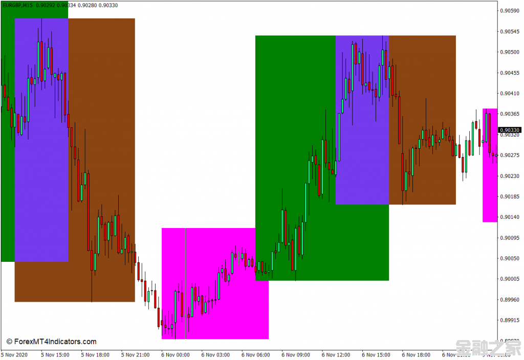 <font color='#990000'>MT4 i-Sessions MT4ָ 㽻ָ</font>