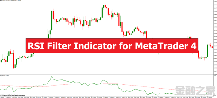 MT4ָ MT4RSIָ 㽻ָ
